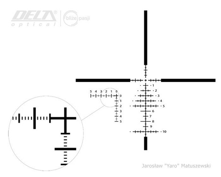 Delta Optical Titanium 4,5-14x44 FFP AO
