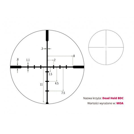 Luneta celownicza Vortex Crossfire II 4-12x40 1'' AO BDC