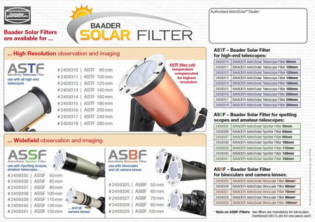 Filtr Słoneczny Baader Solar Filter ASTF 120 mm