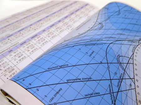 M. Substyk - Poradnik Miłośnika Astronomii