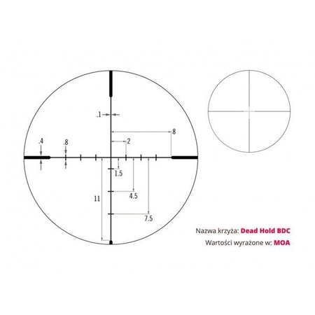 Luneta celownicza Vortex Crossfire II 6-18x44 1'' AO BDC