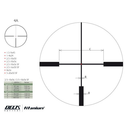 Delta Optical Titanium 2,5-10x56 HD