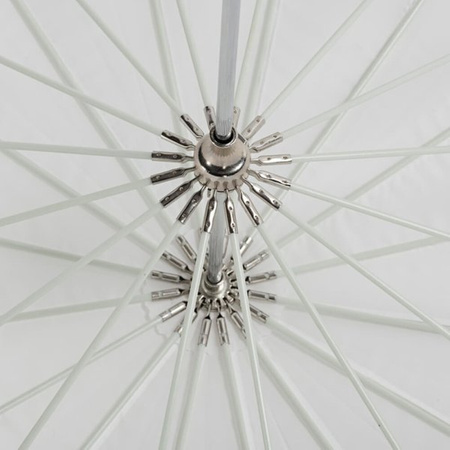 Quadralite Deep Space 165 transparentna parasolka paroboliczna