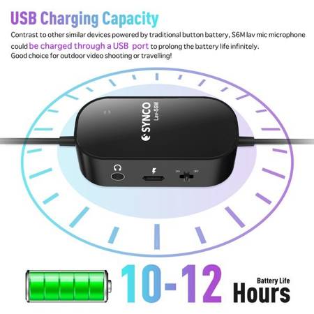 Synco LAV-S6M mikrofon krawatowy z odsłuchem